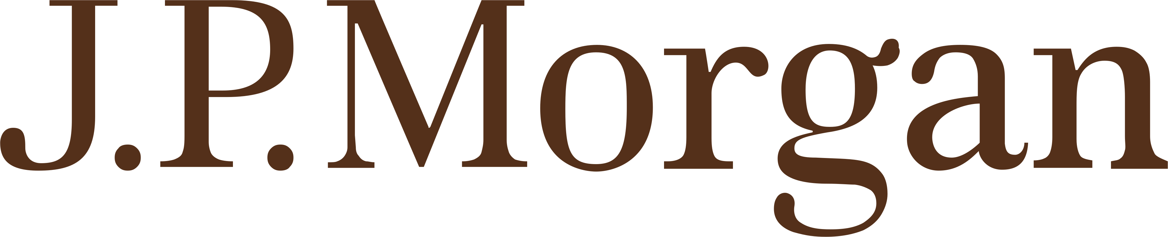 JP Morgan